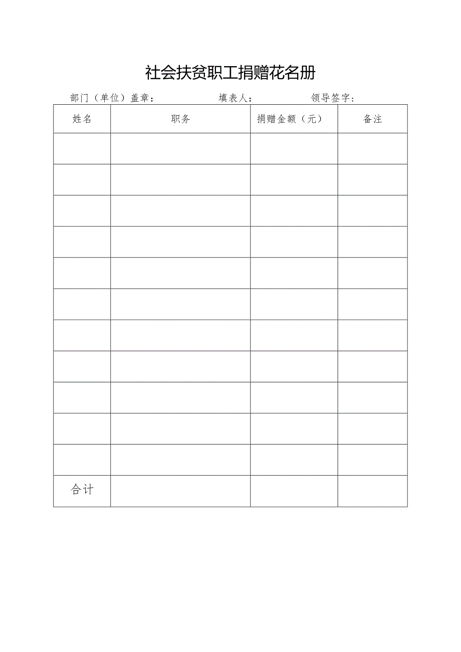 社会扶贫职工捐赠花名册.docx_第1页