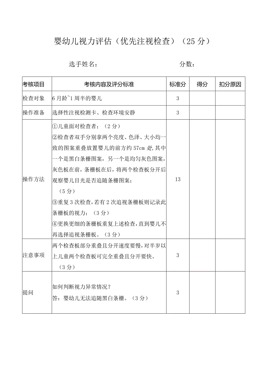 第一部分 婴幼儿视力评估7（优先注视检查）.docx_第1页