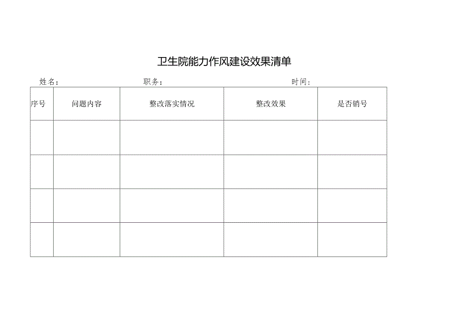 卫生院能力作风建设效果清单表.docx_第1页