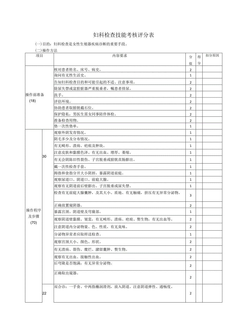 2023福建省妇幼健康职业技能竞赛考核标准—宫颈癌防治考核流程.docx_第2页