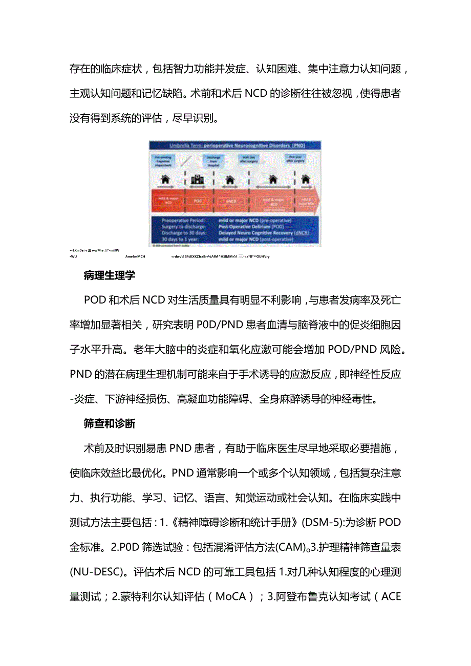 术后神经认知障碍临床指南2023.docx_第2页