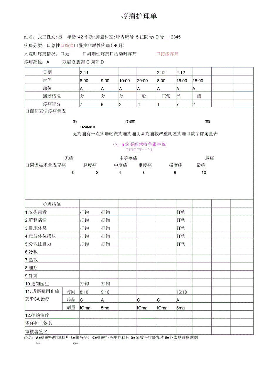 疼痛护理评估单.docx_第1页