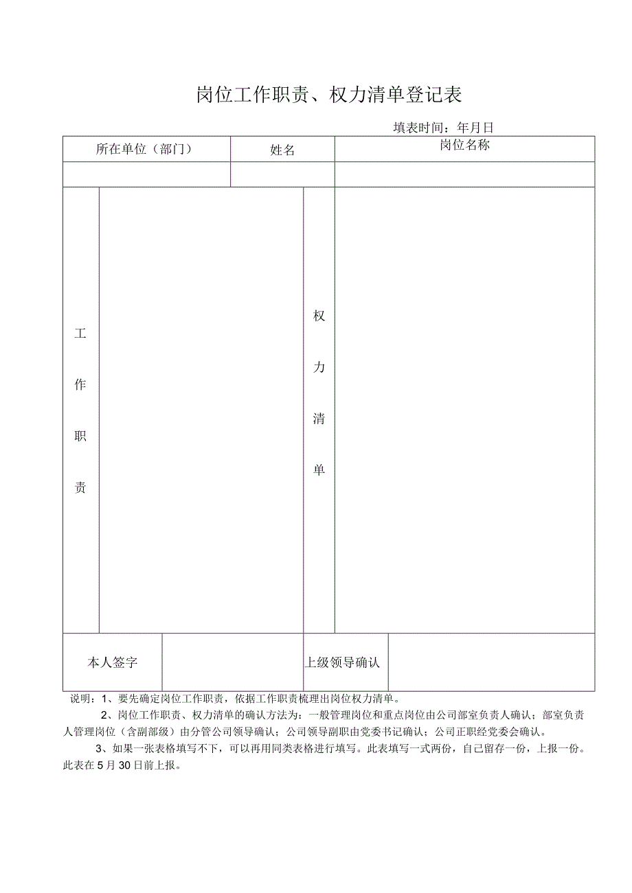 岗位工作职责、权力清单登记表.docx_第1页