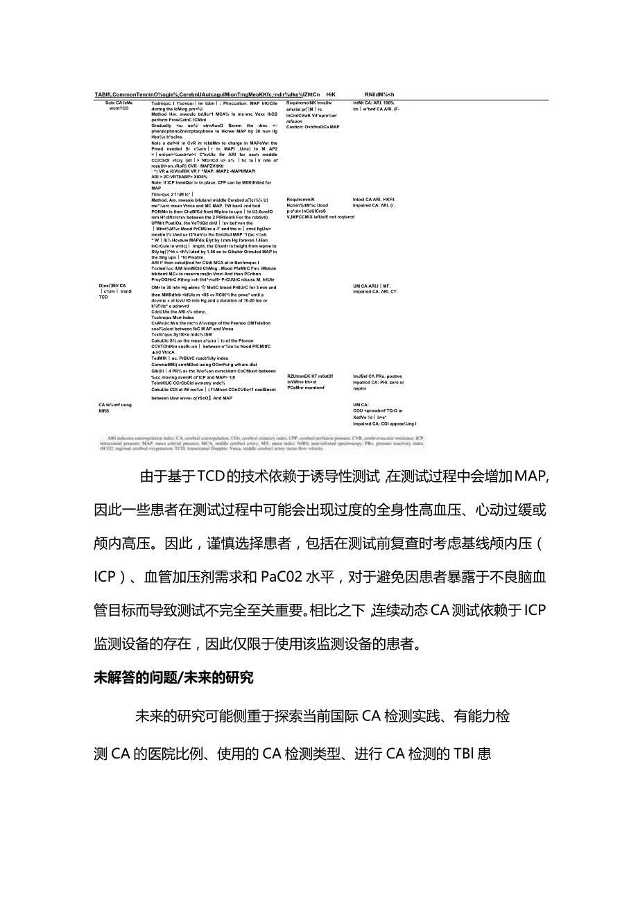 脑自动调节指导的成人和儿童创伤性脑损伤的管理2024.docx_第3页