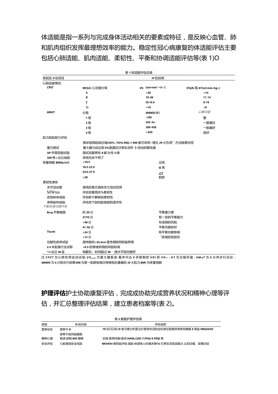 最新：稳定性冠心病康复治疗与护理实践中国专家共识重点内容.docx_第3页