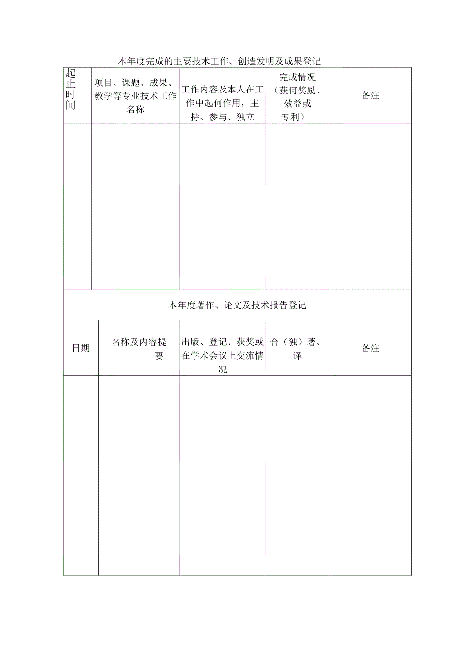 专技人员考核表（A4）.docx_第3页