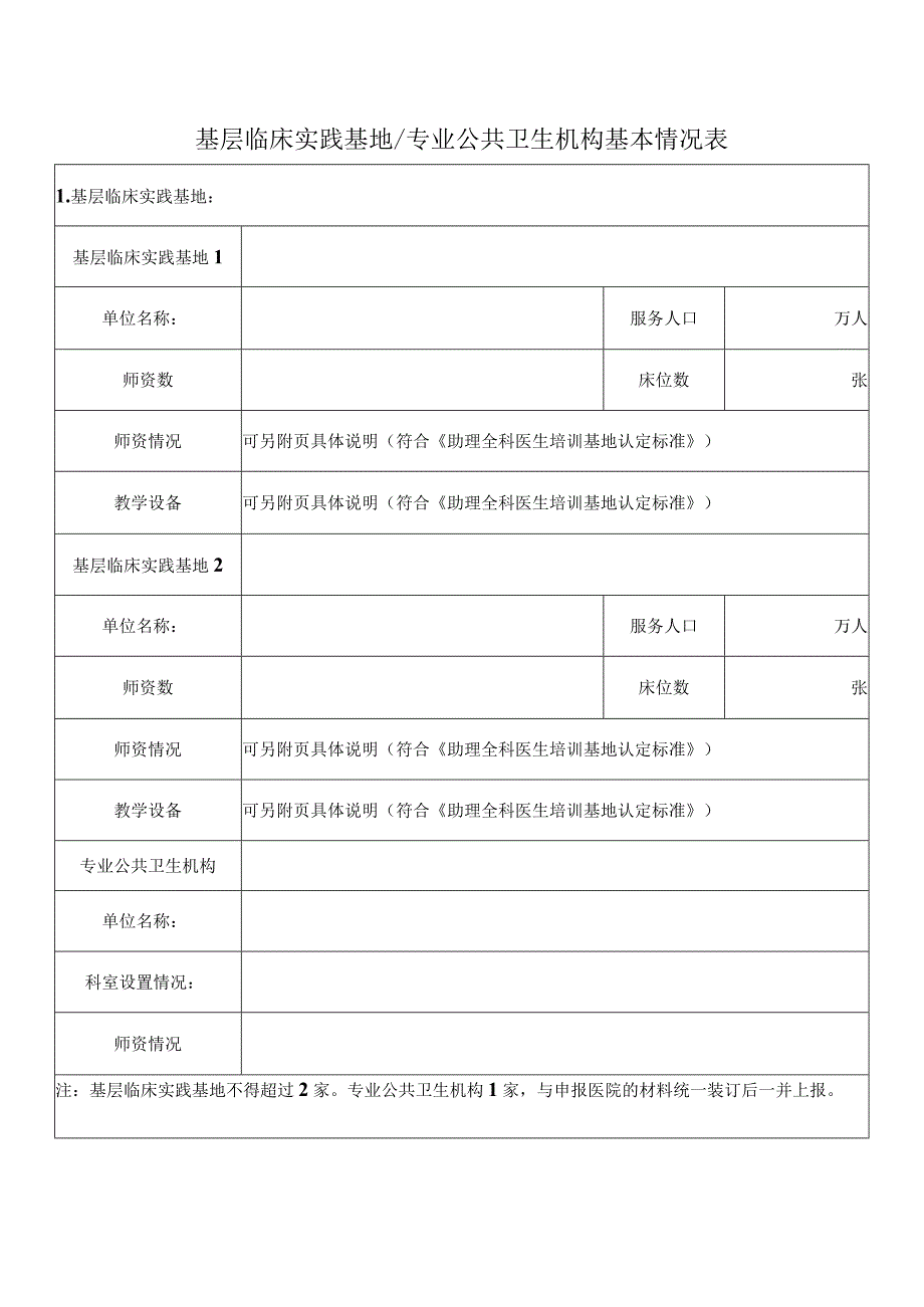 基层临床实践基地专业公共卫生机构基本情况表.docx_第1页