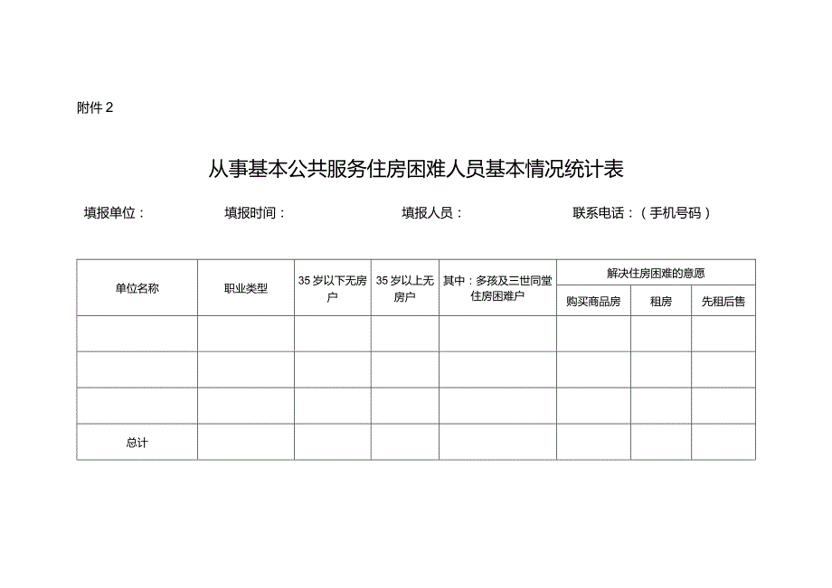 从事基本公共服务住房困难人员基本情况统计表.docx_第1页