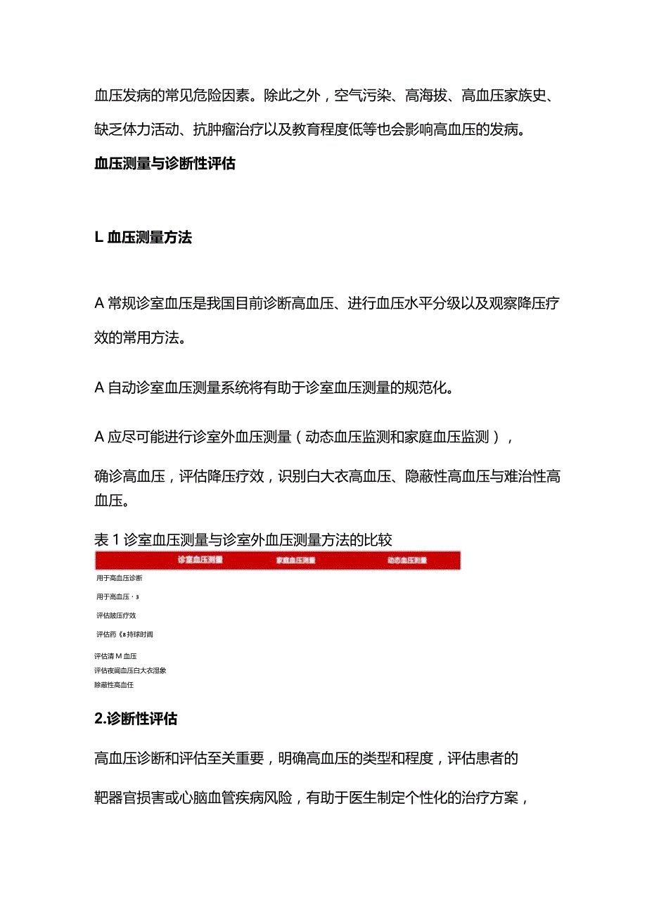 2023中国高血压防治指南展望及要点解读.docx_第2页