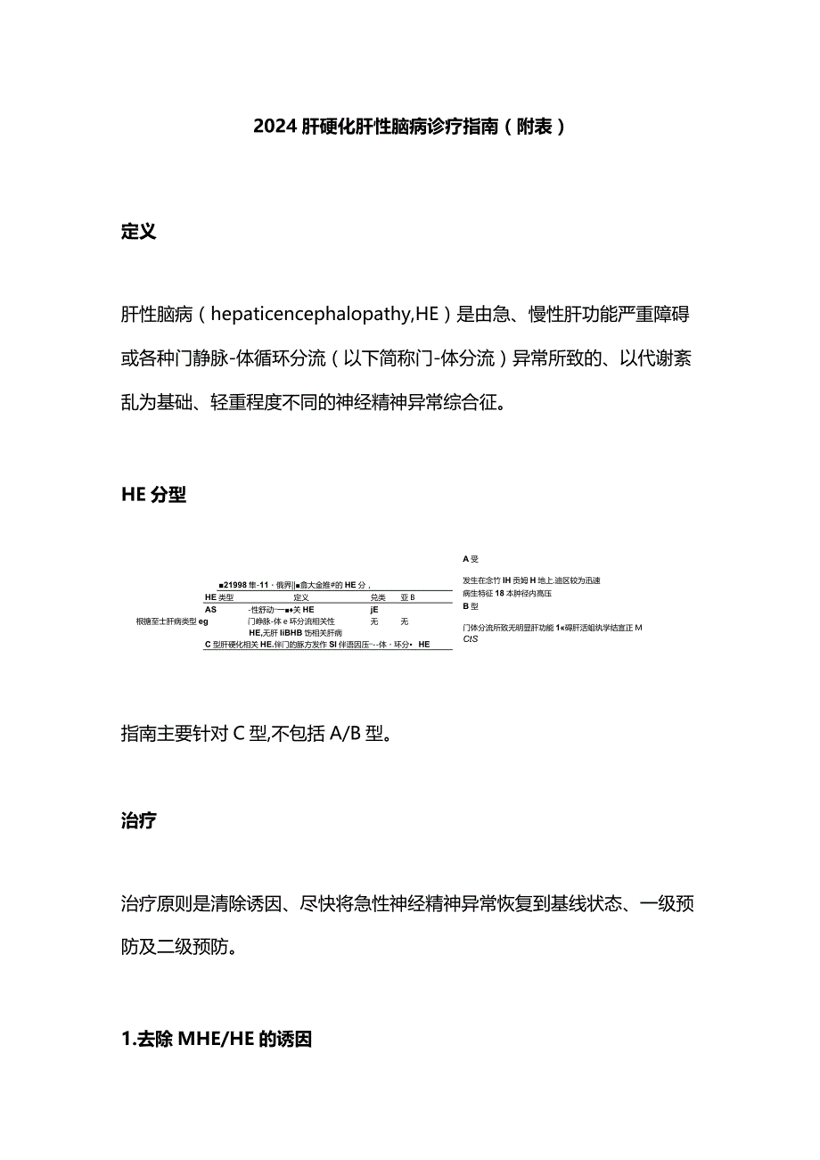 2024肝硬化肝性脑病诊疗指南（附表）.docx_第1页