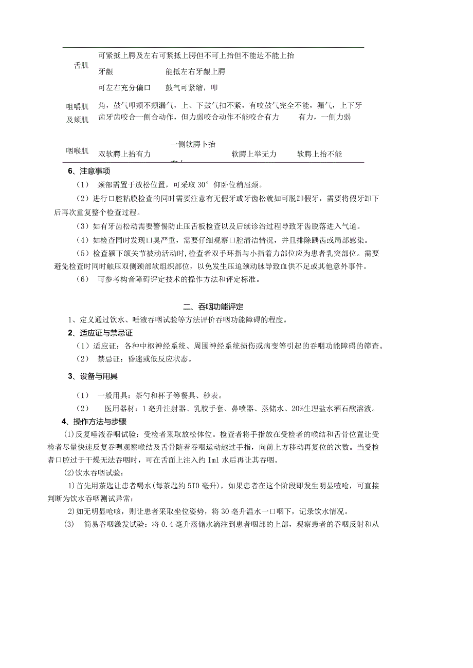 康复医学科吞咽障碍治疗技术操作规范2023版.docx_第3页