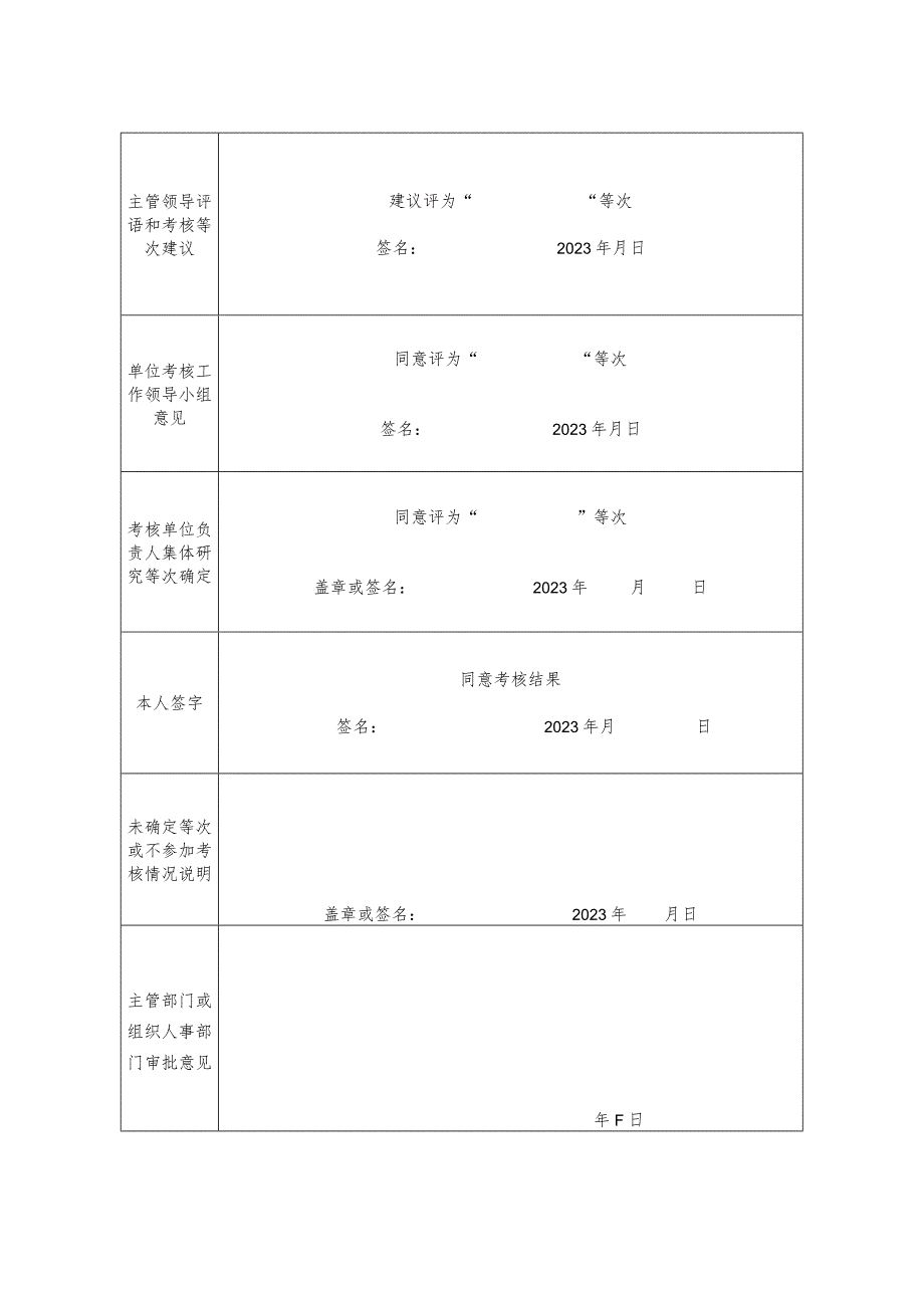 单位工作人员年度考核登记表.docx_第2页