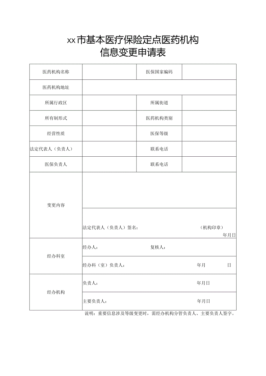 医药机构变更填报表.docx_第1页