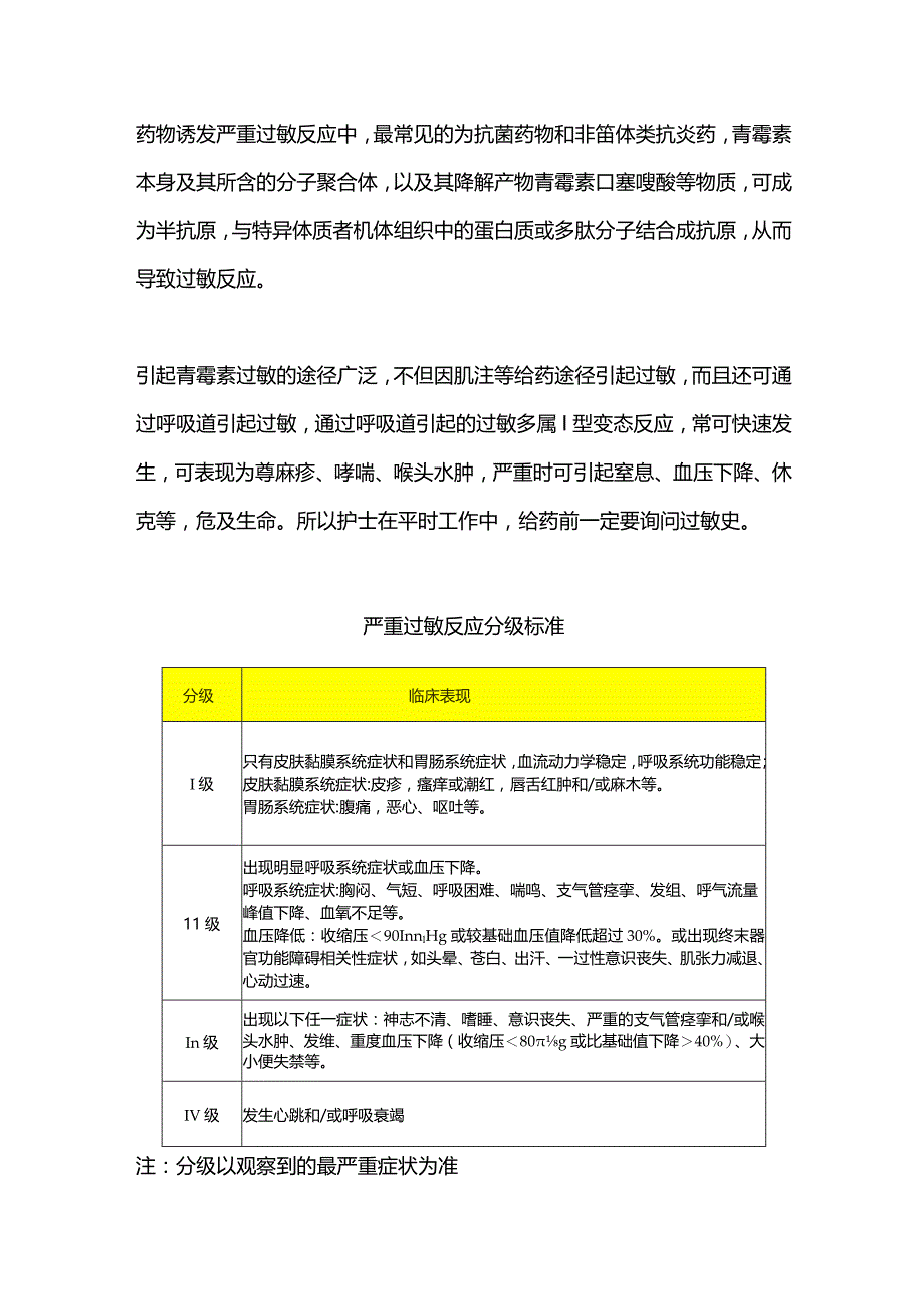 2024空气接触Ⅱ级严重过敏反应.docx_第3页