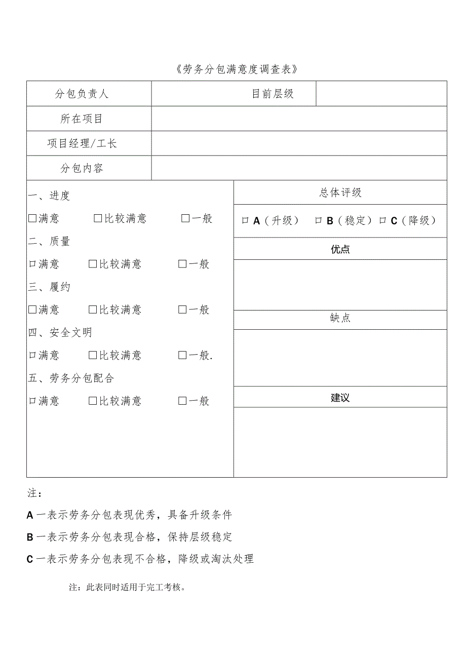 劳务分包满意度调查表项目部用.docx_第1页