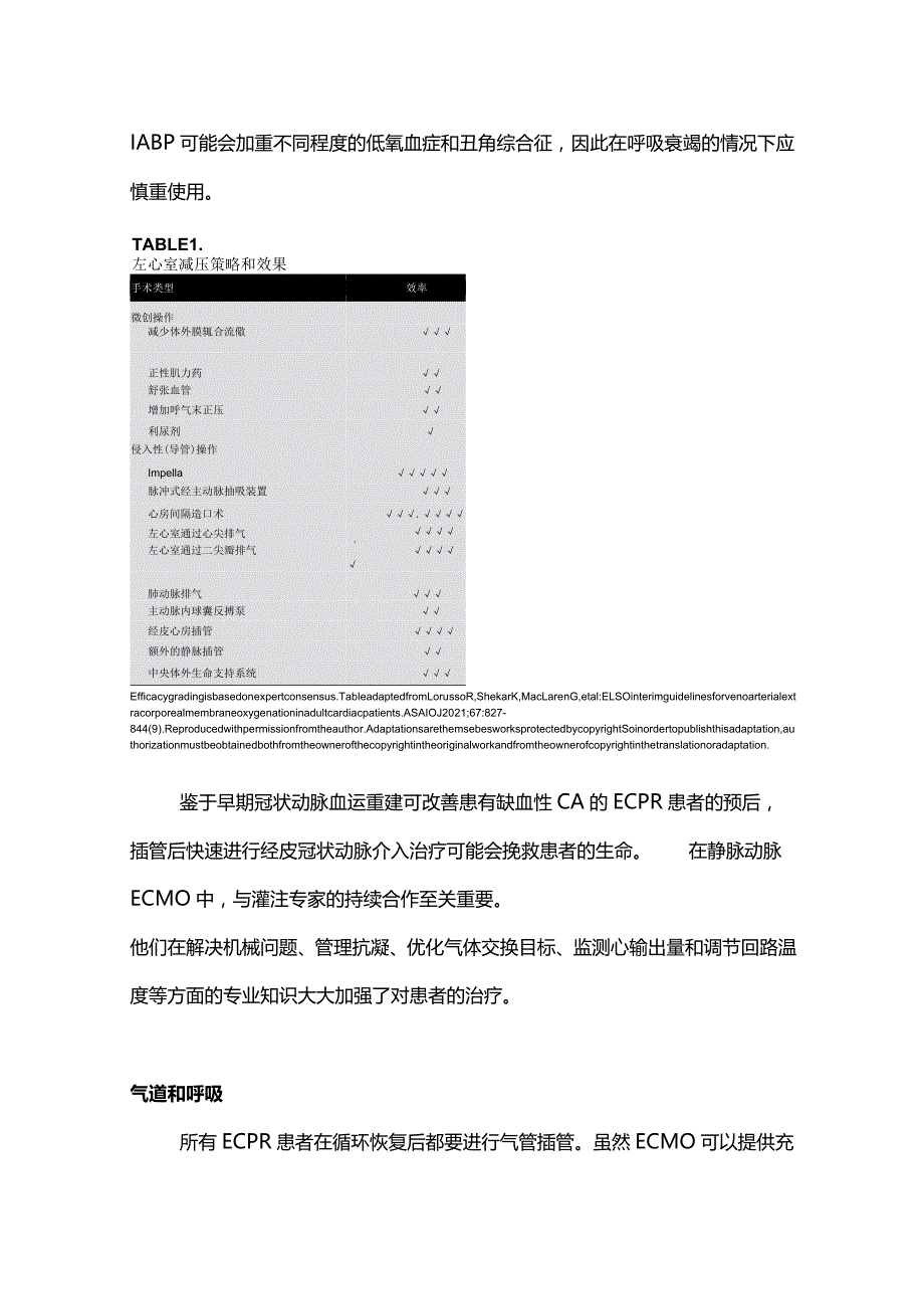 最新：ECPR后成人心脏骤停的治疗2024.docx_第3页
