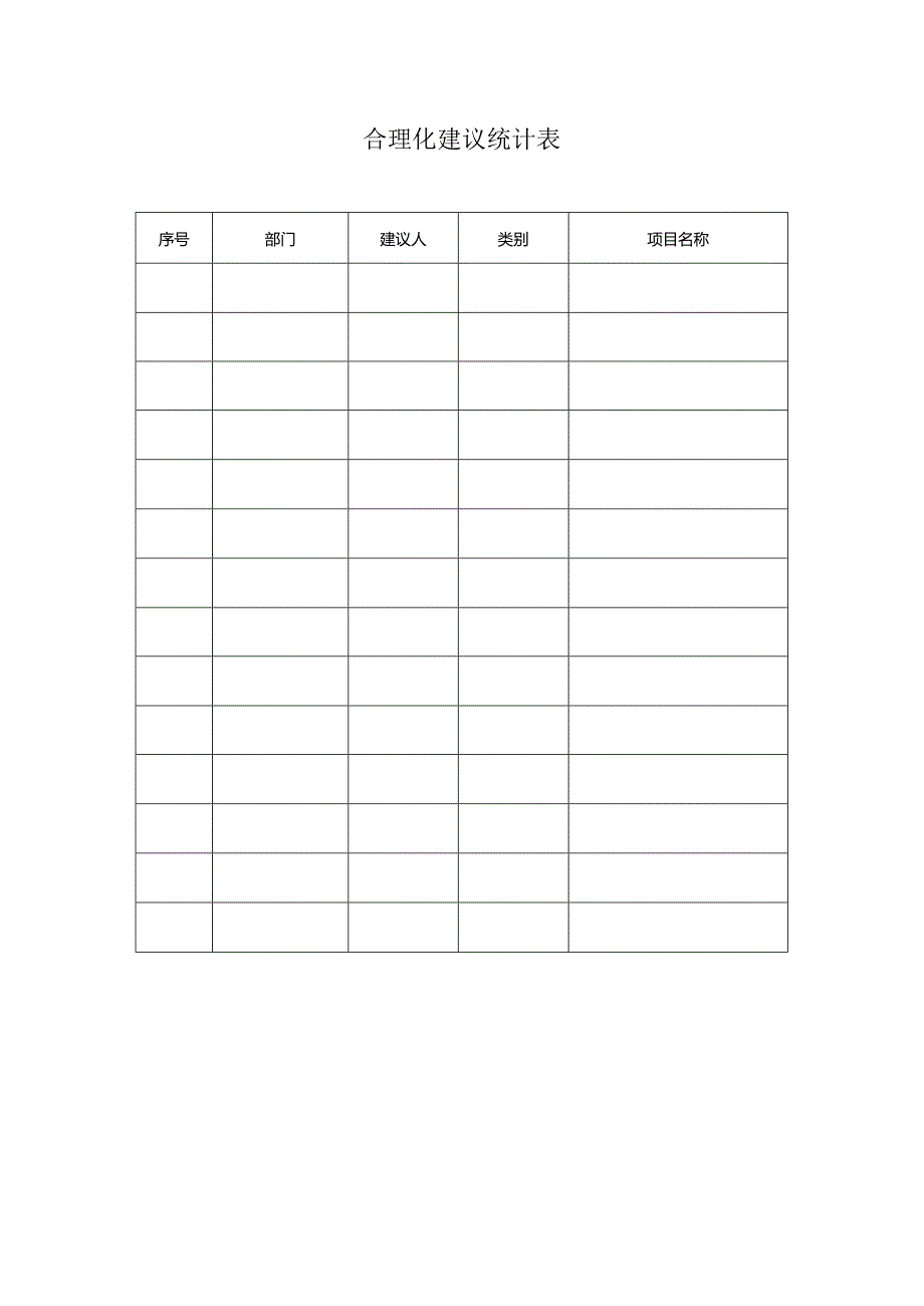 合理化建议统计表.docx_第1页