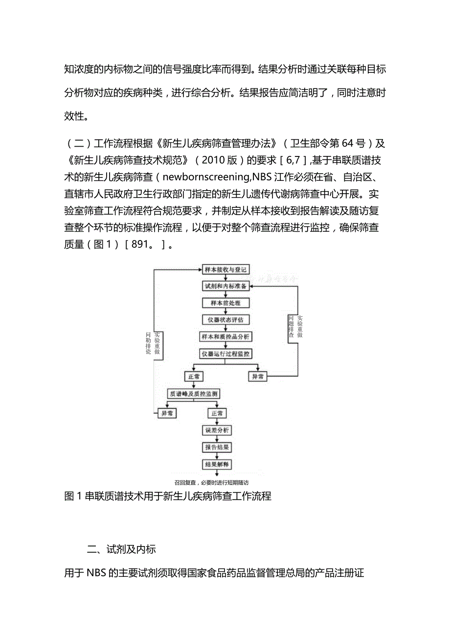 最新新生儿疾病串联质谱筛查技术专家共识.docx_第2页