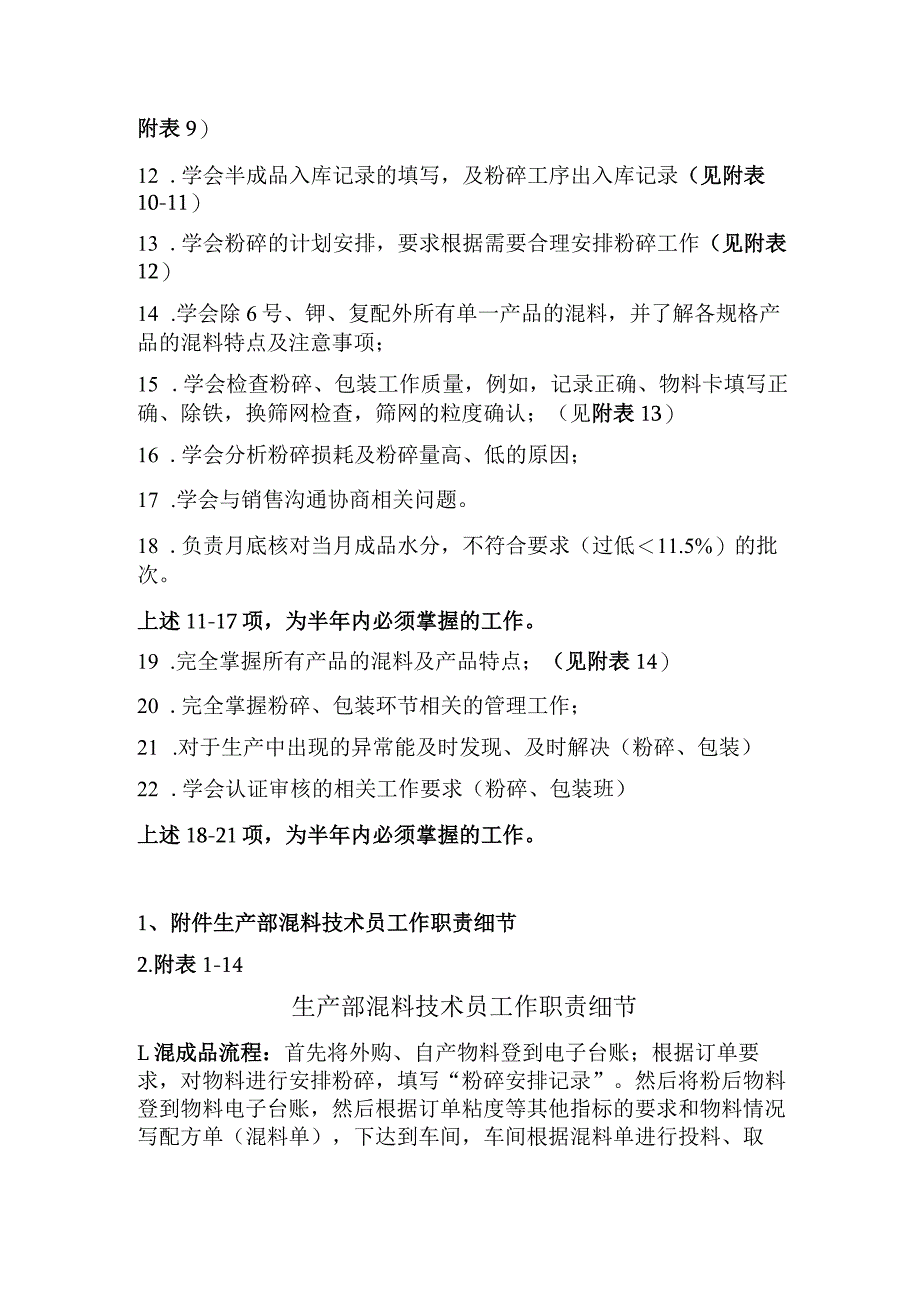 生产混料技术员工作职责.docx_第2页