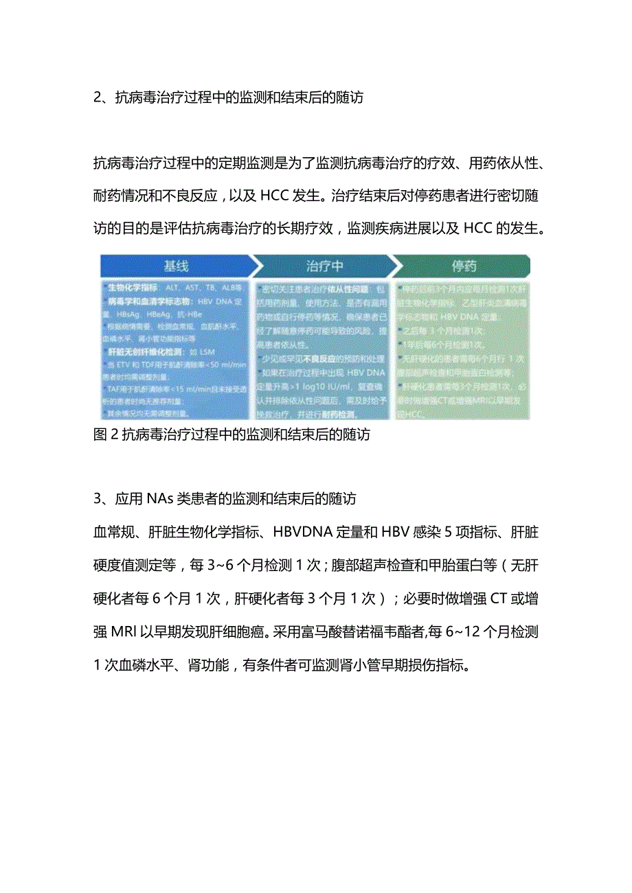 2024患慢性乙型病毒性肝炎的特殊人群抗病毒治疗总结.docx_第2页