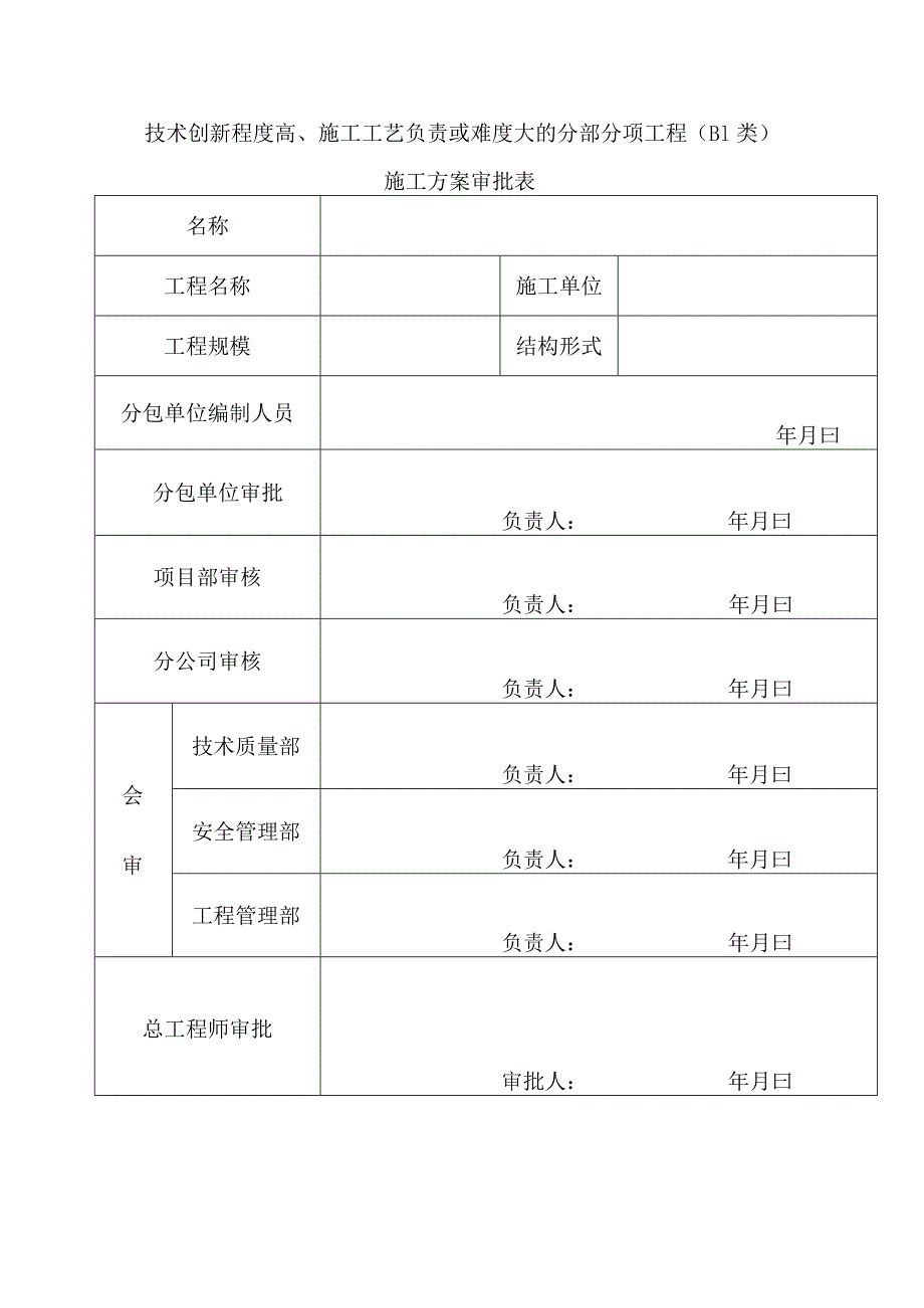 技术创新程度高、施工工艺负责或难度大的分部分项工程（B1类）施工方案审批表.docx_第1页