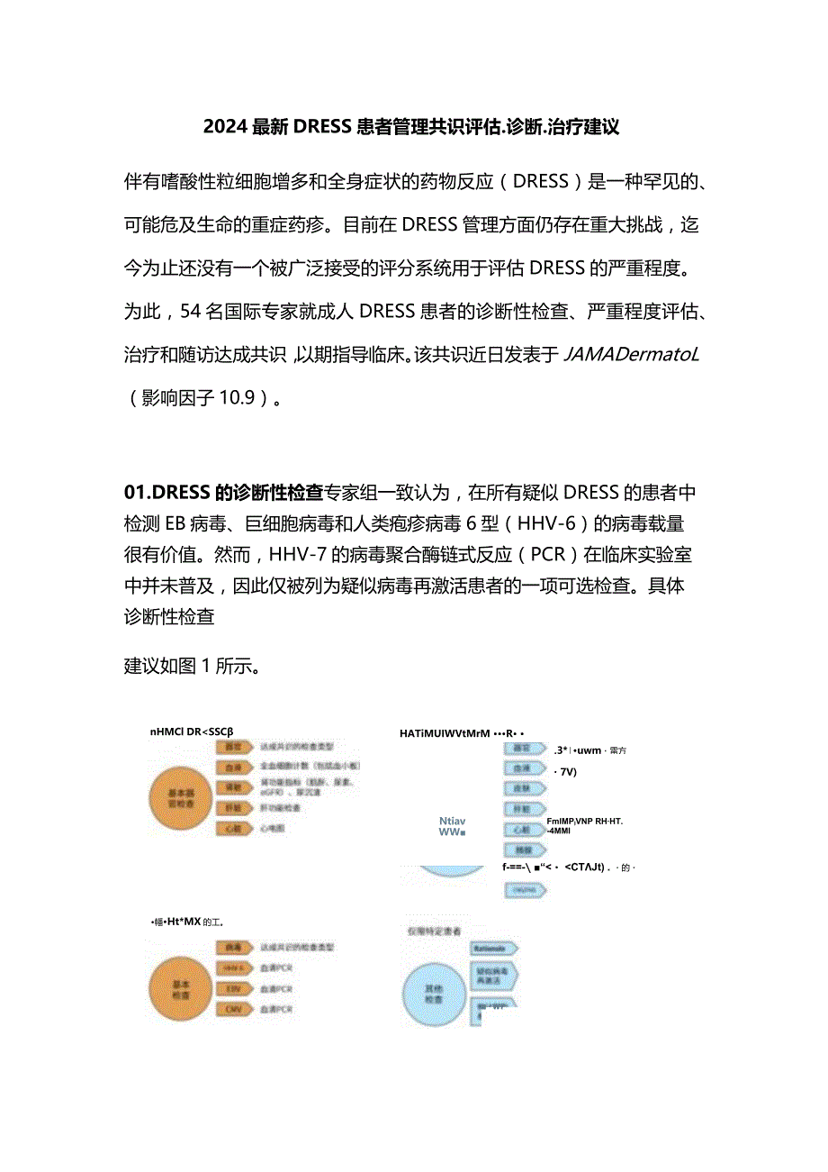 2024最新DRESS患者管理共识评估、诊断、治疗建议.docx_第1页