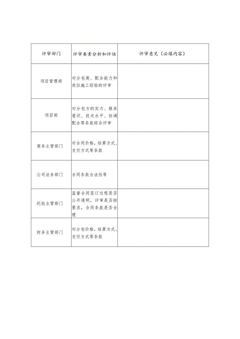 分包合同评审表.docx_第2页