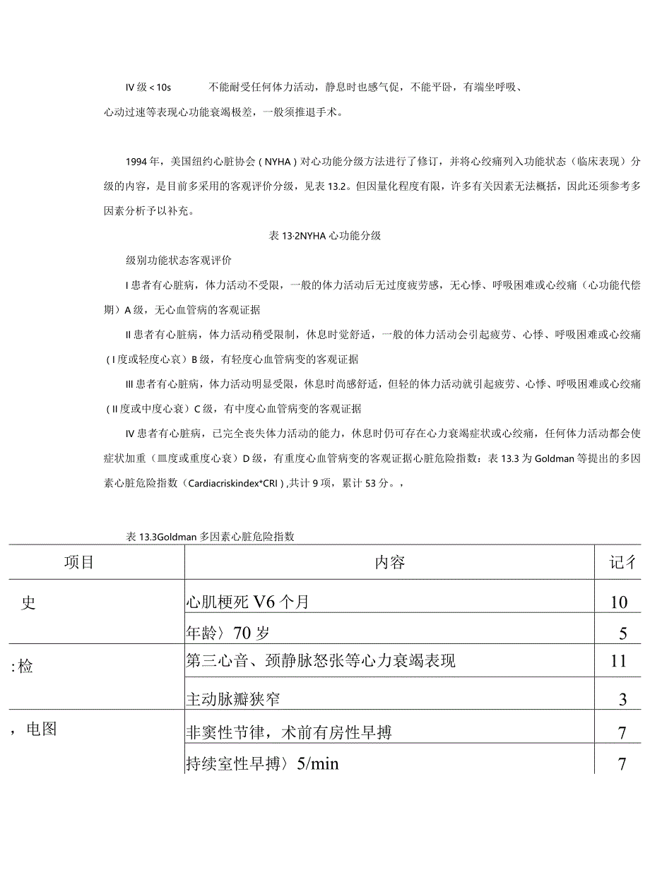 麻醉科心脏病人行非心脏手术麻醉技术操作规范2023版.docx_第3页