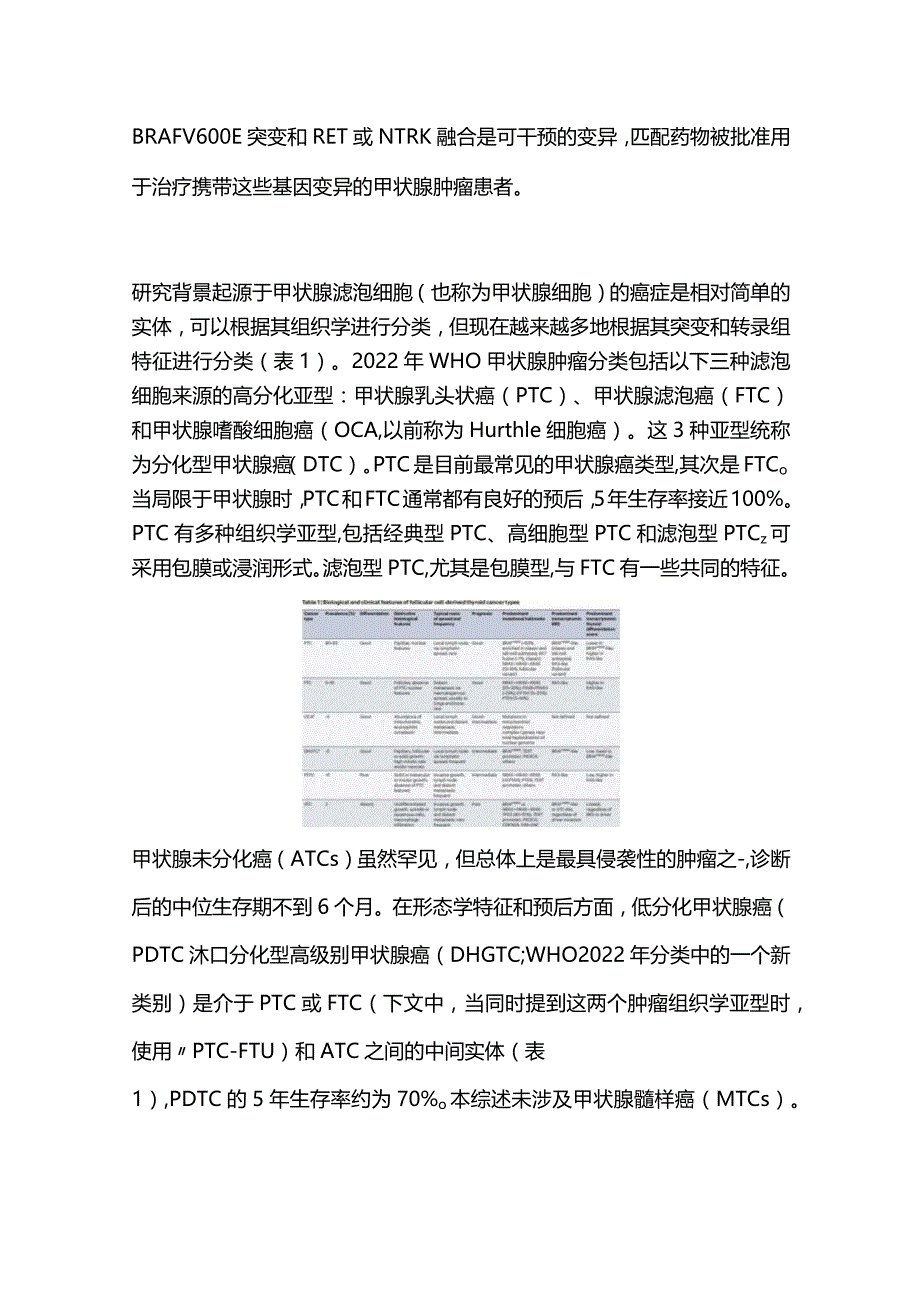 甲状腺癌基因变异特征及临床管理2024.docx_第2页