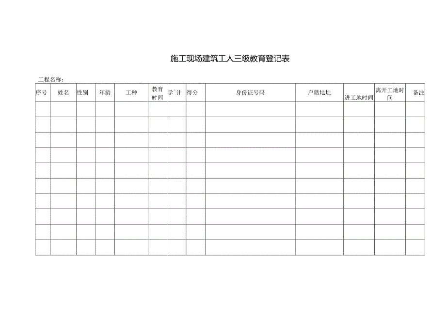 施工现场建筑工人三级教育登记表.docx_第1页