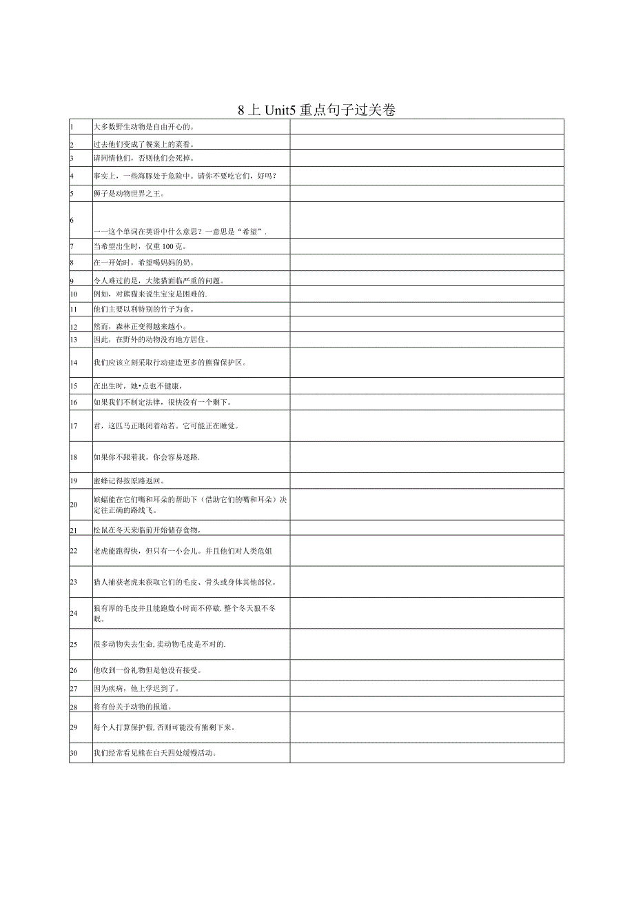 八年级上册第五单元Unit5过关卷空白.docx_第1页