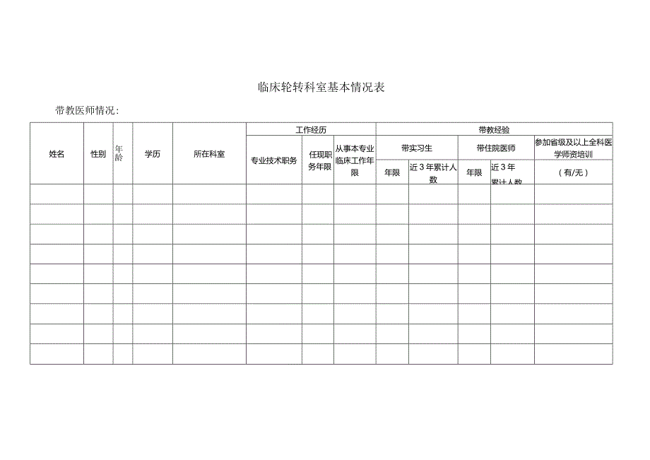 临床轮转科室基本情况表.docx_第1页