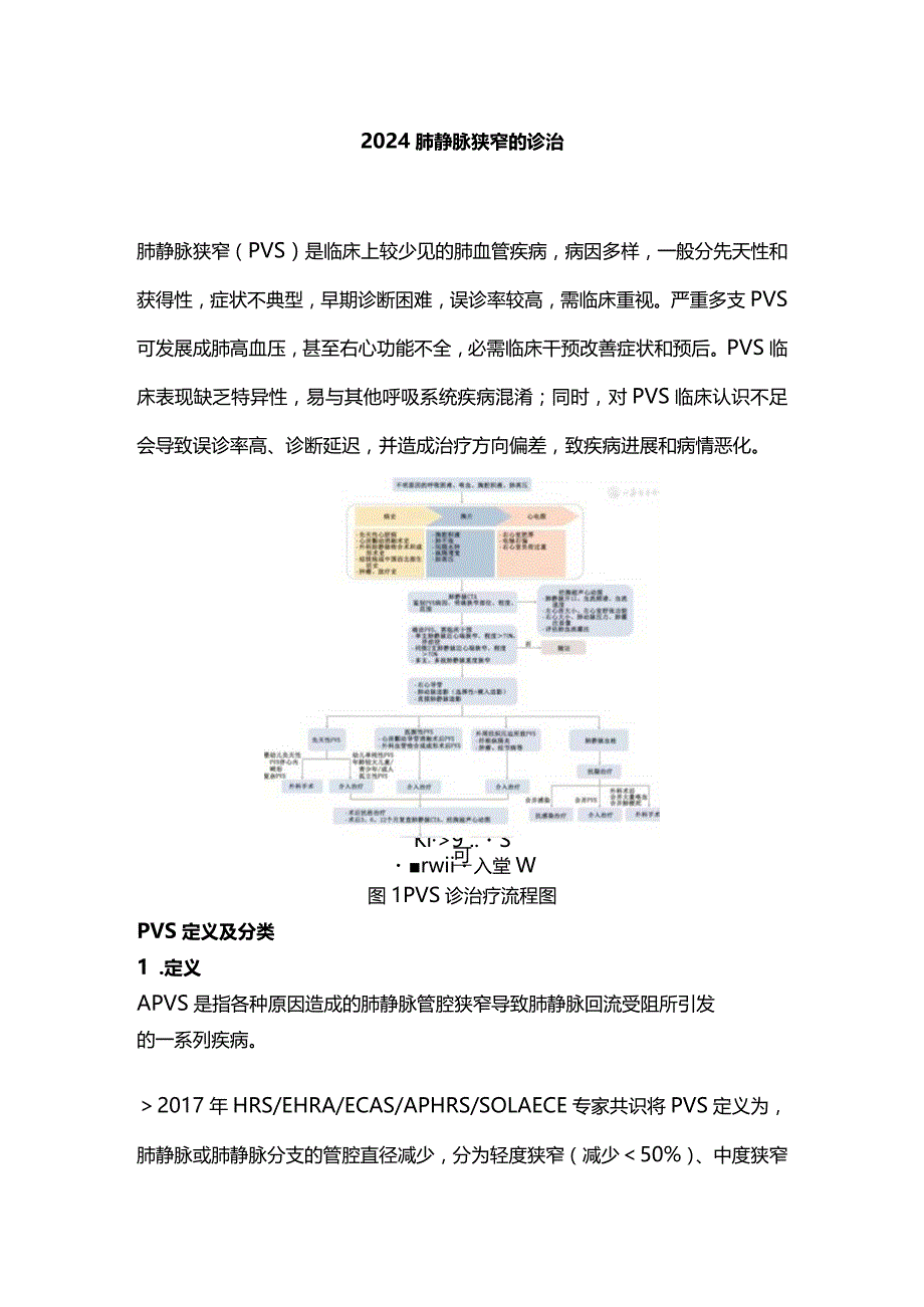 2024肺静脉狭窄的诊治.docx_第1页