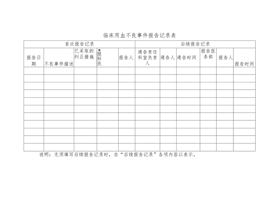 临床用血不良事件报告记录表.docx_第1页