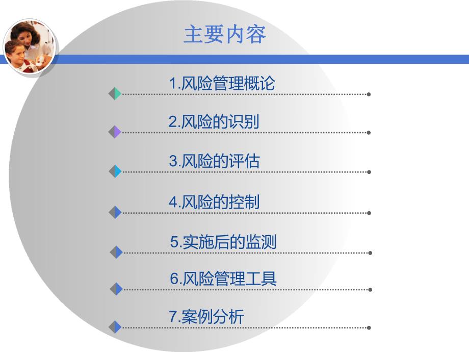 临床检验之风险管理.ppt_第2页