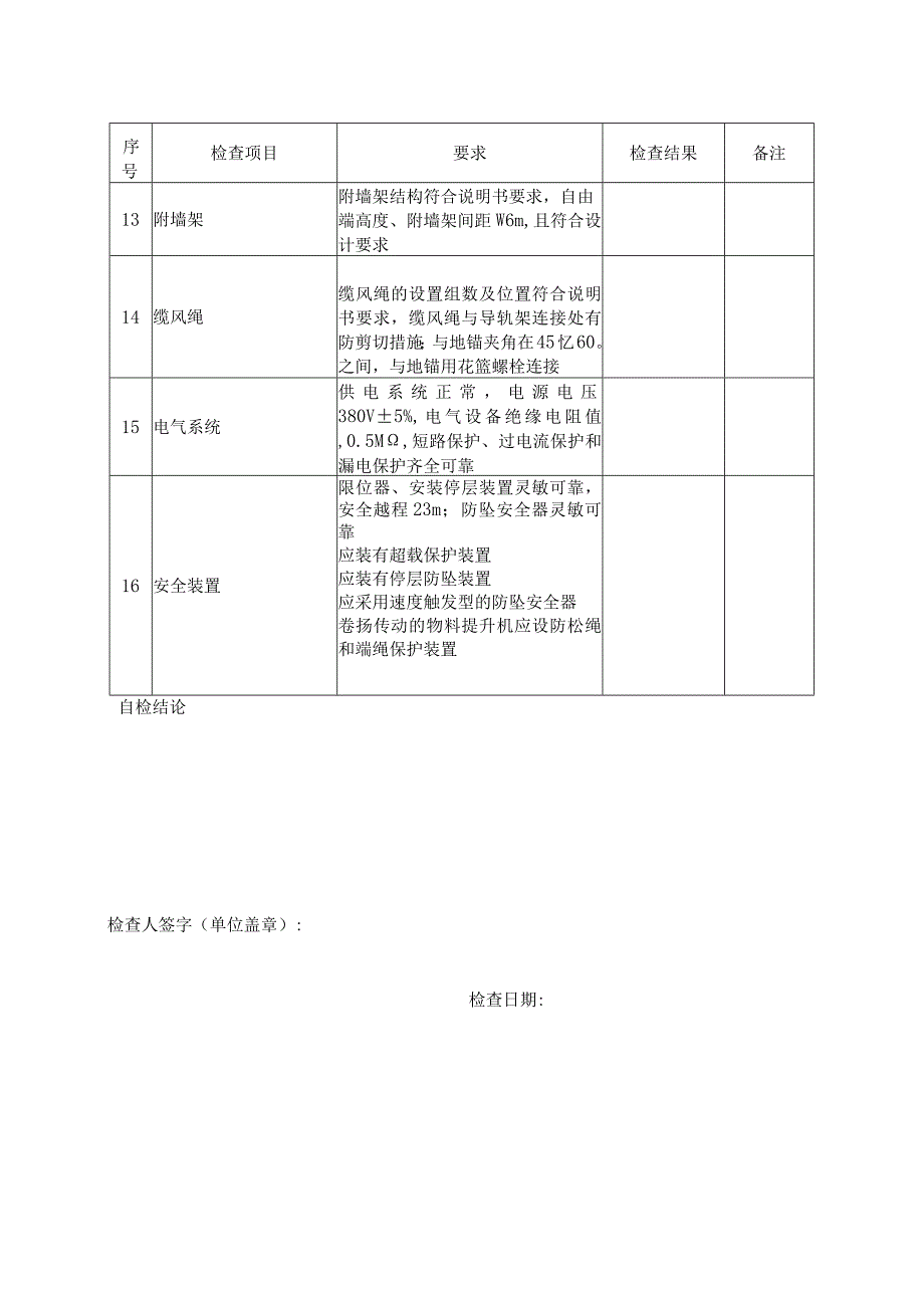 物料提升机安装自检表.docx_第2页