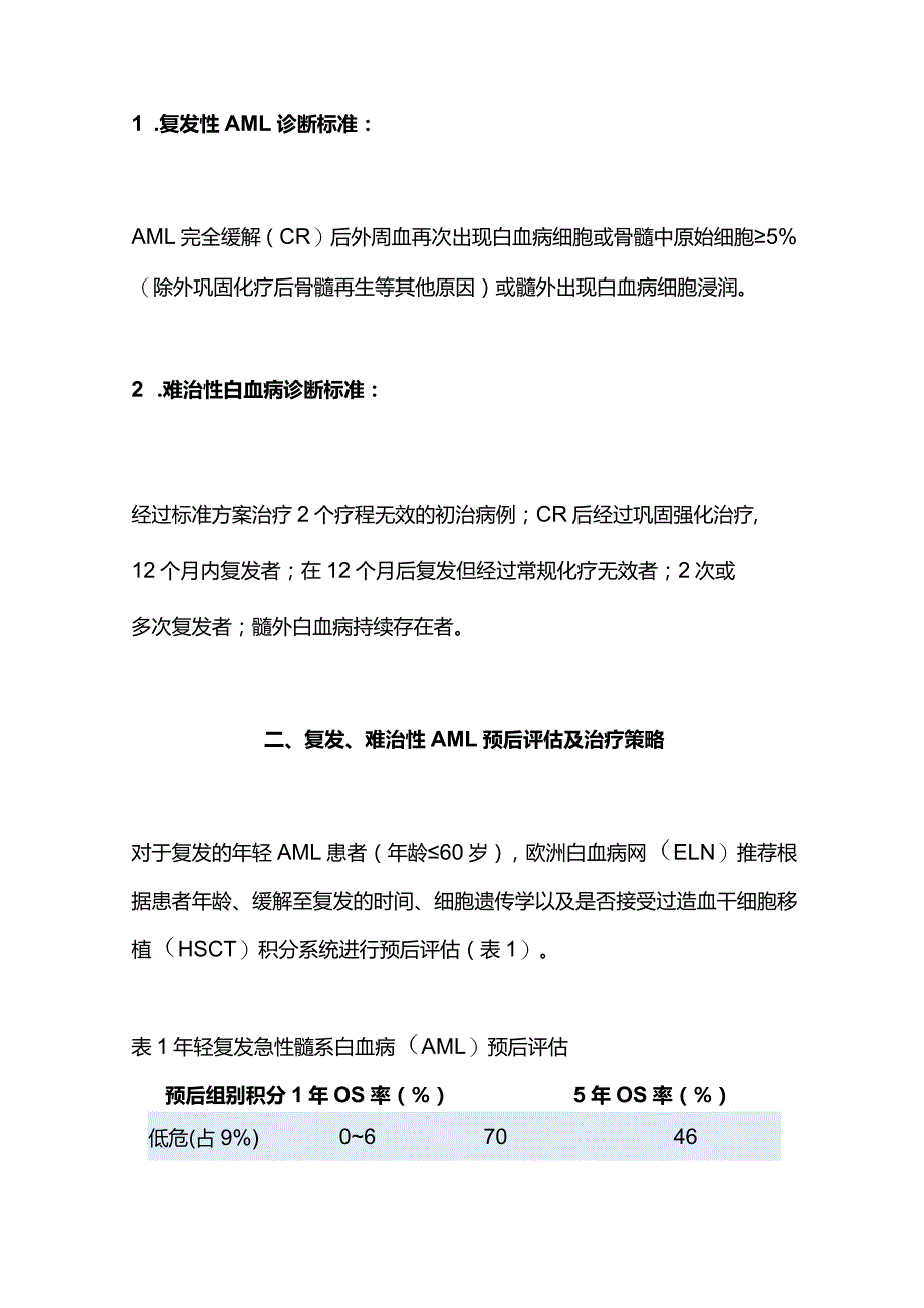 最新中国复发难治性急性髓系白血病诊疗指南.docx_第2页