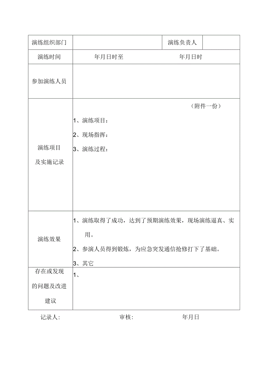 班组应急预案演练记录表.docx_第2页