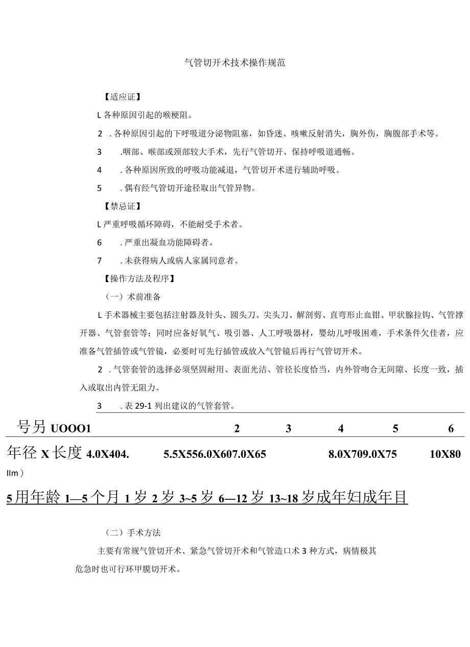 耳鼻喉头颈外科气管切开术临床技术操作规范2023版.docx_第1页