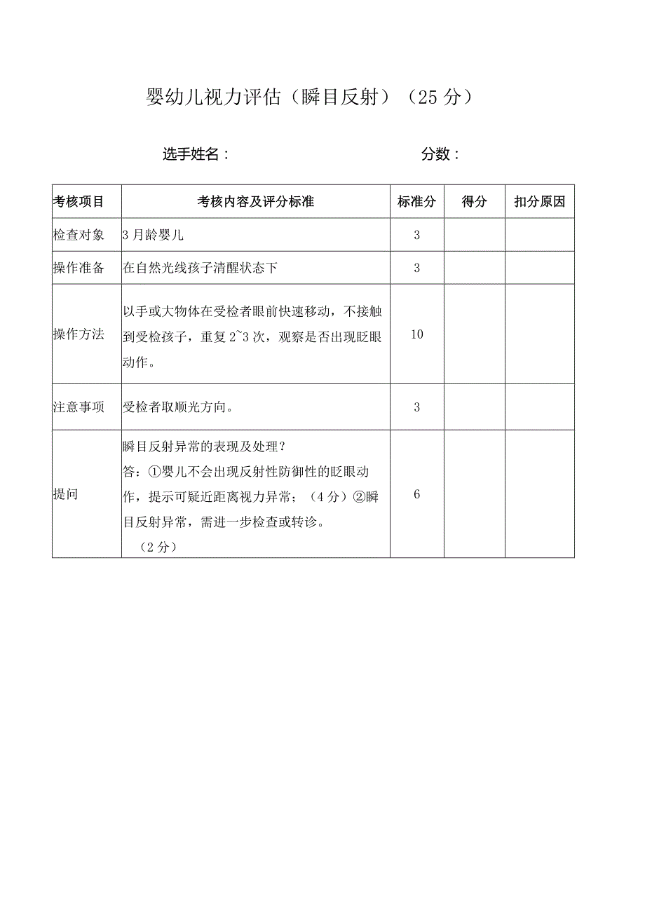 第一部分 婴幼儿视力评估4（瞬目反射）.docx_第1页