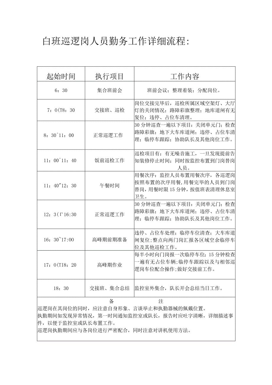 白班巡逻岗人员勤务工作详细流程.docx_第1页