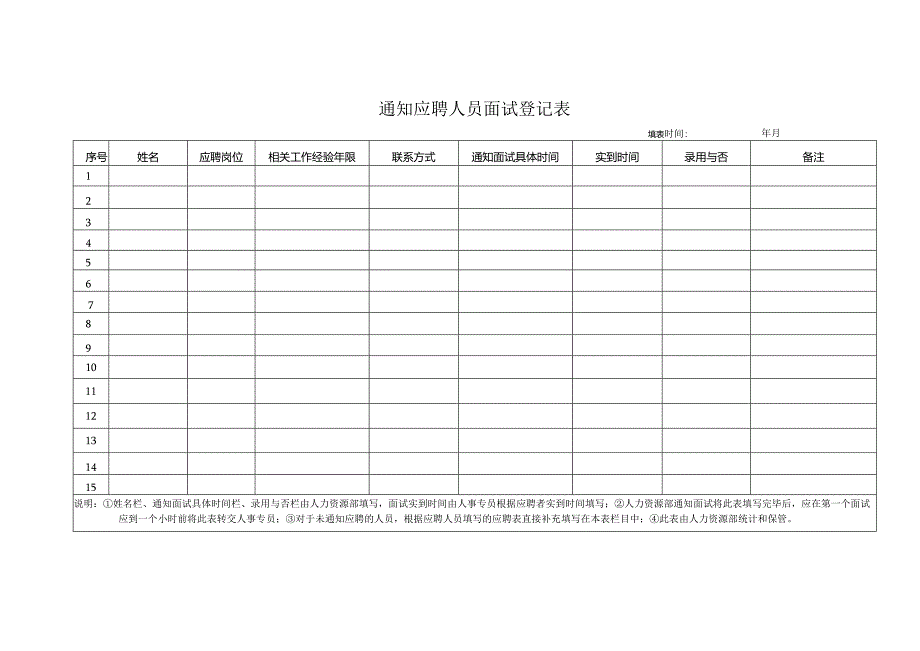 通知应聘人员面试登记表.docx_第1页