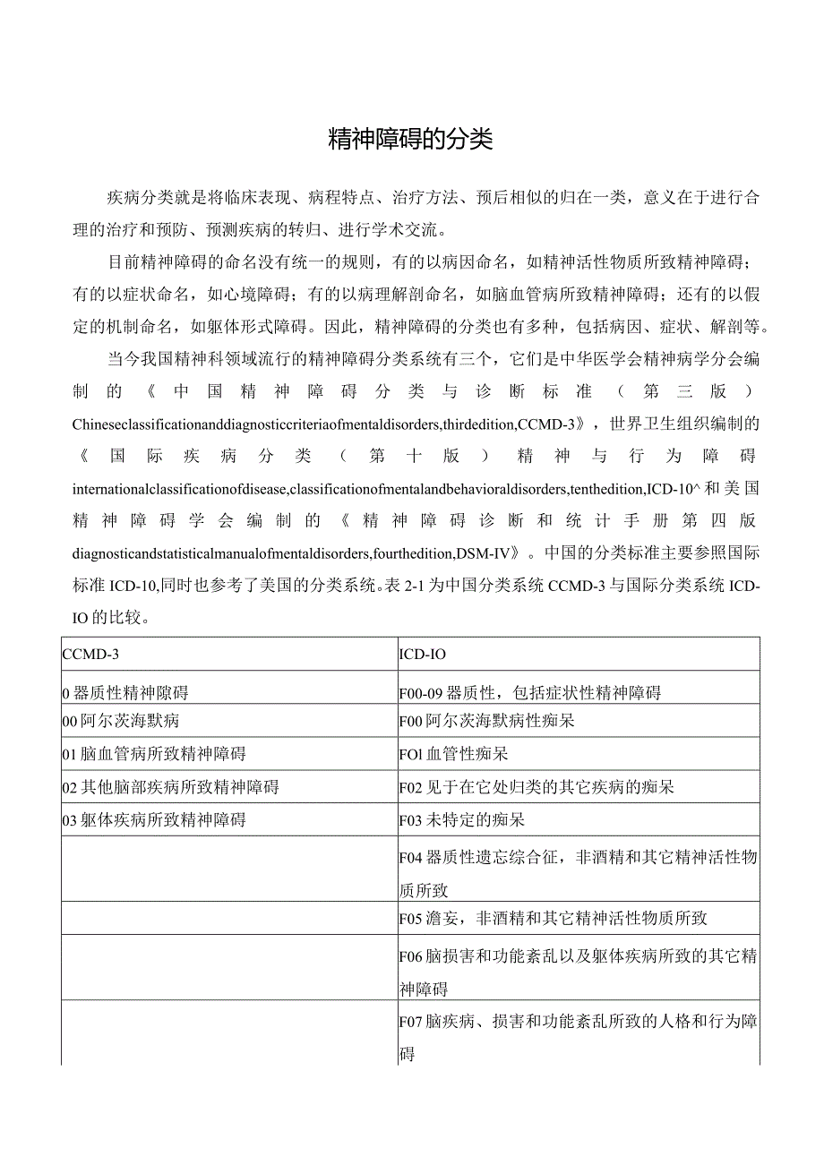 精神障碍的分类.docx_第1页