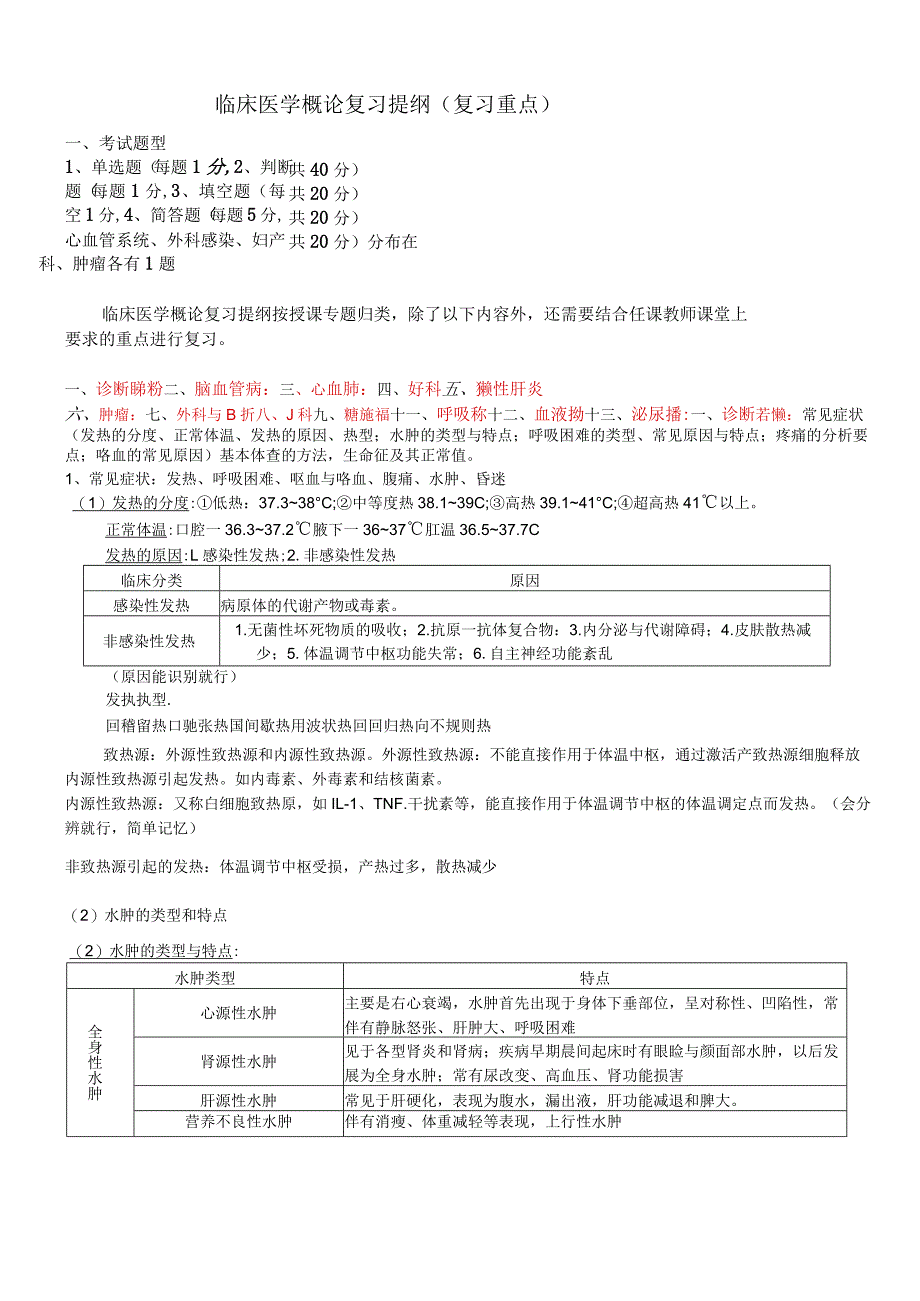 临床医学概论复习提纲（复习重点）.docx_第1页