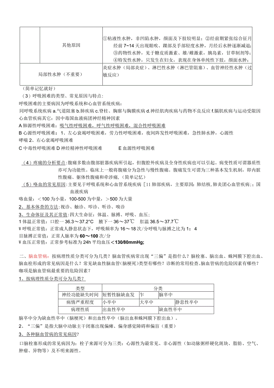 临床医学概论复习提纲（复习重点）.docx_第2页