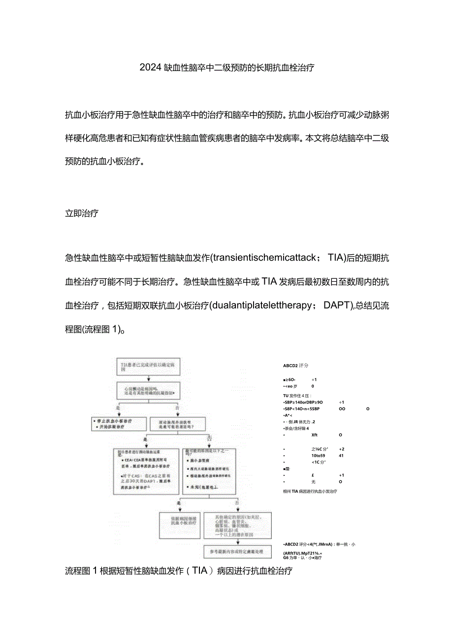 2024缺血性脑卒中二级预防的长期抗血栓治疗.docx_第1页