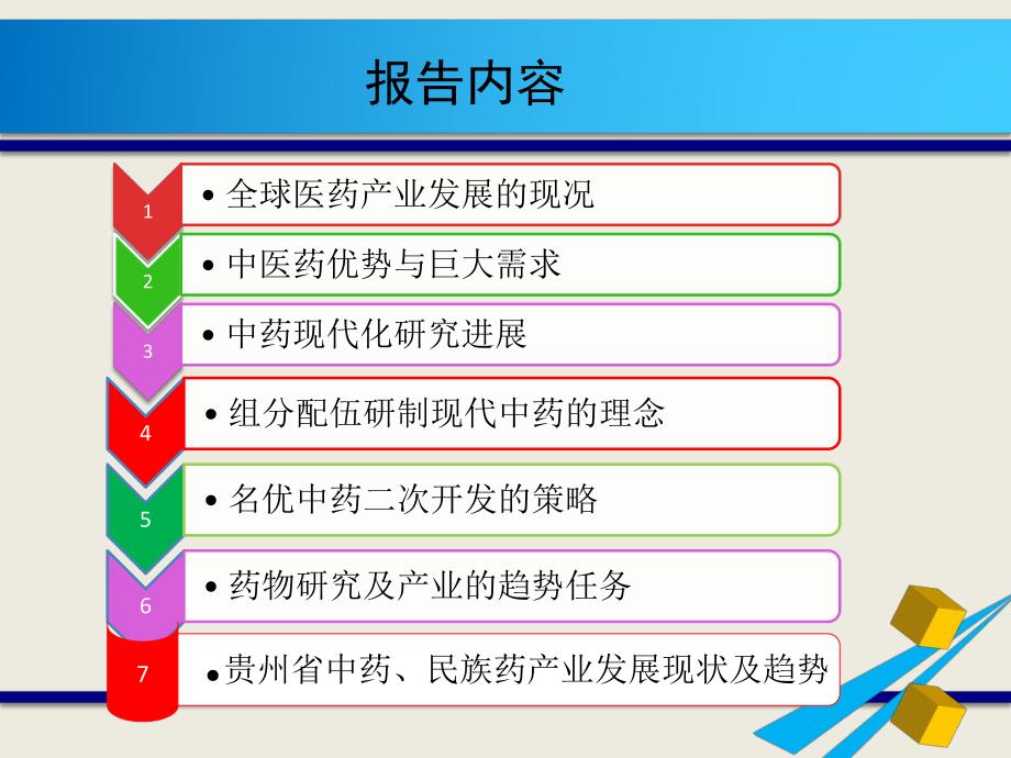 中药现代化与中药产业发展全面分析.ppt_第2页