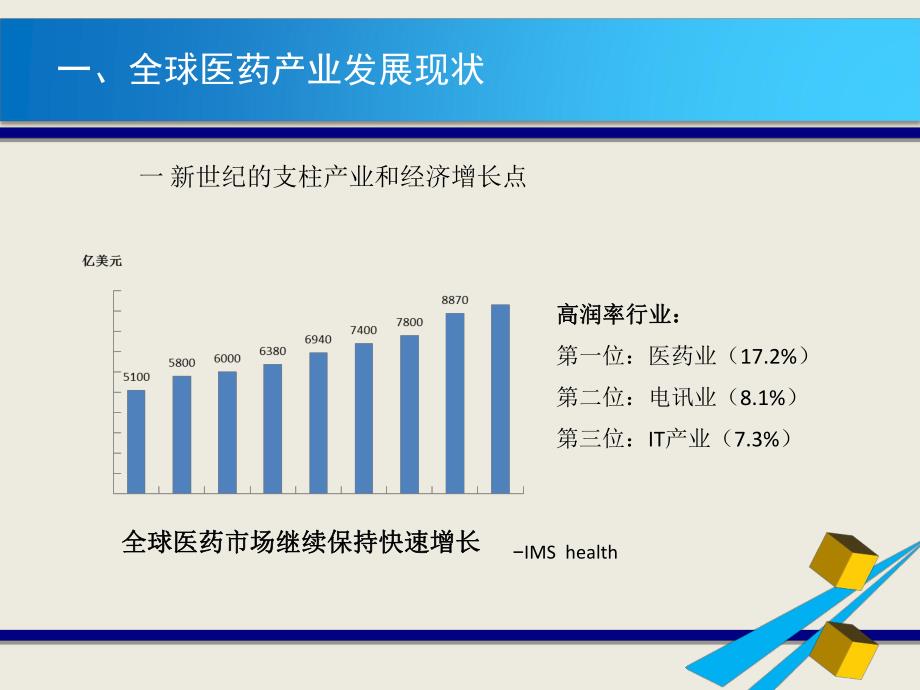 中药现代化与中药产业发展全面分析.ppt_第3页