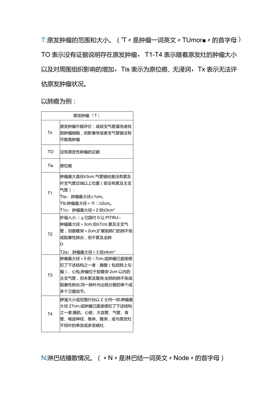 2024肿瘤病理分期、TNM分期.docx_第3页