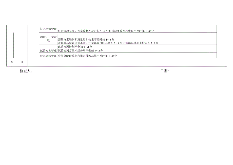 技术质量考核评分表（项目）.docx_第3页